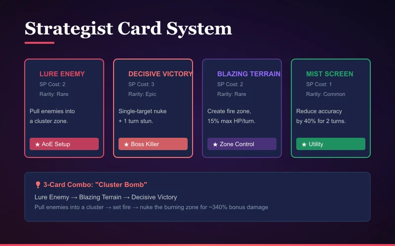 Strategist card system — pre-battle loadout with four advisor cards Strategist card selection interface