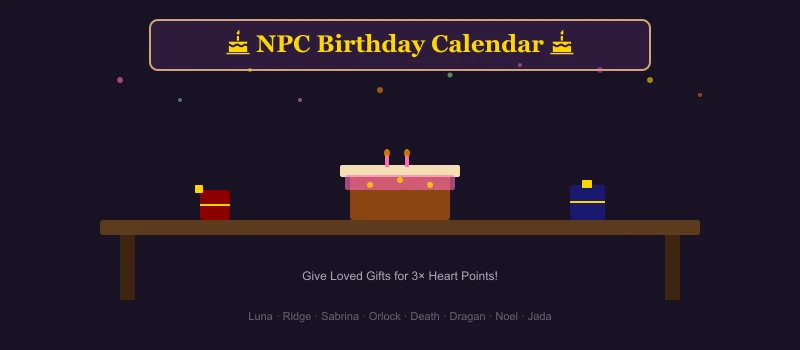 Birthday party scene with NPCs gathered around a cake