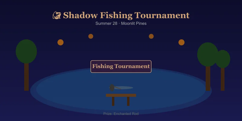 Summer fishing tournament at Moonlit Pines lake